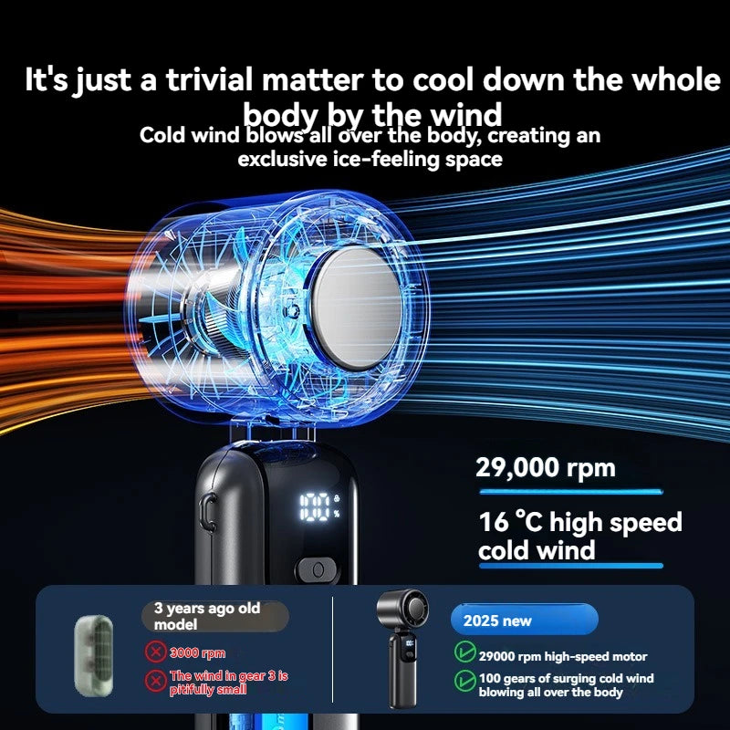 Portable High-Speed Handheld Fan With Foldable Design
